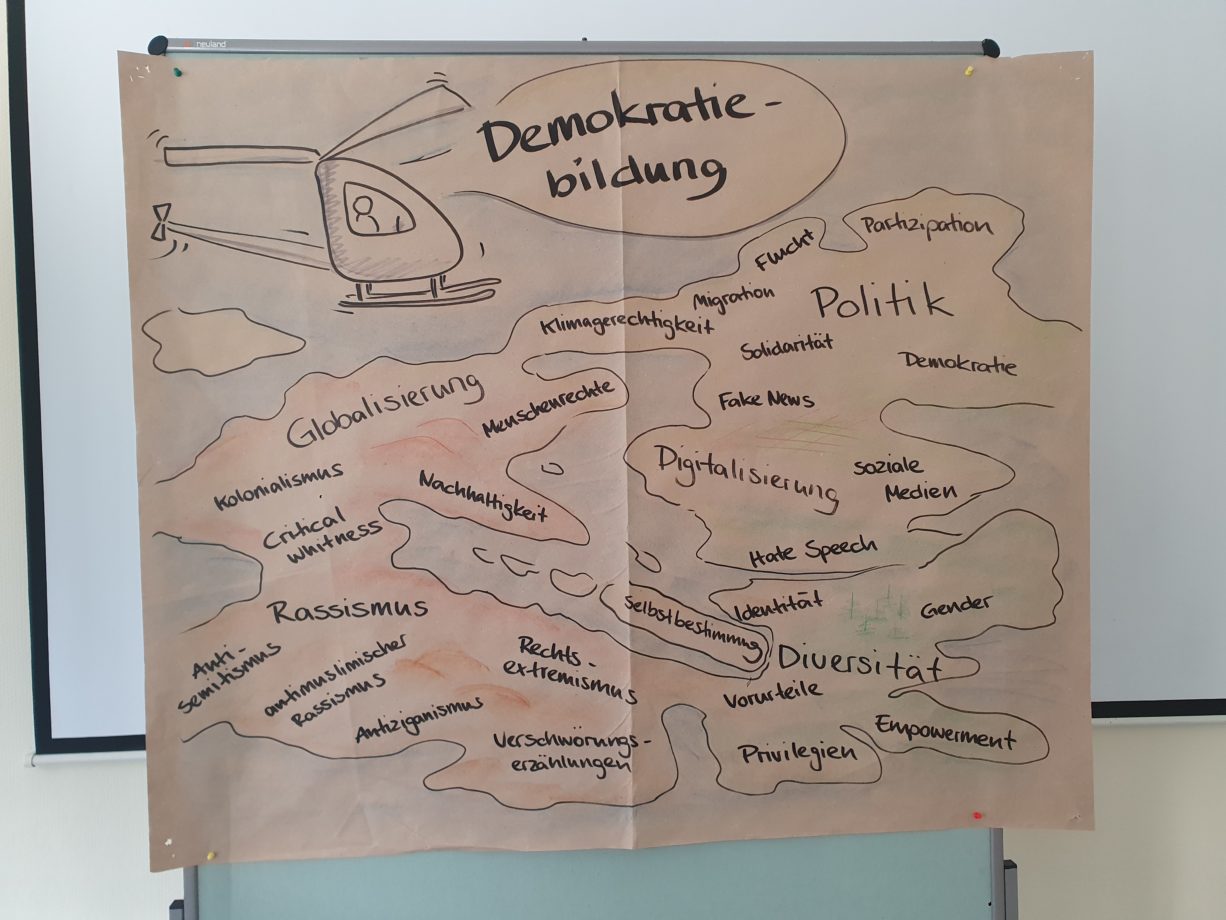 Bild aus dem Seminar „How to Do? - Methoden der Demokratiebildung“